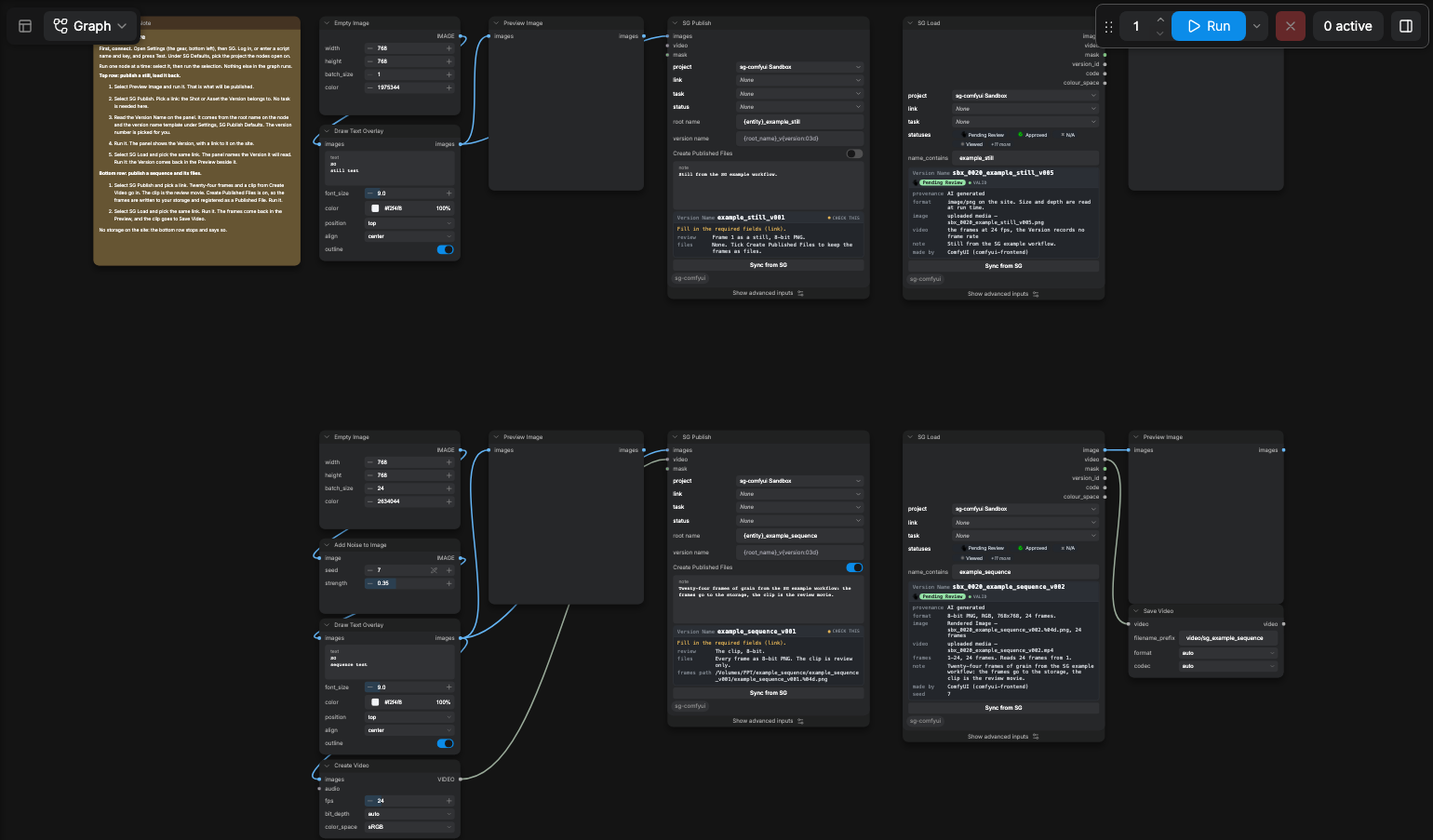 The 00_example template open in ComfyUI after a Run